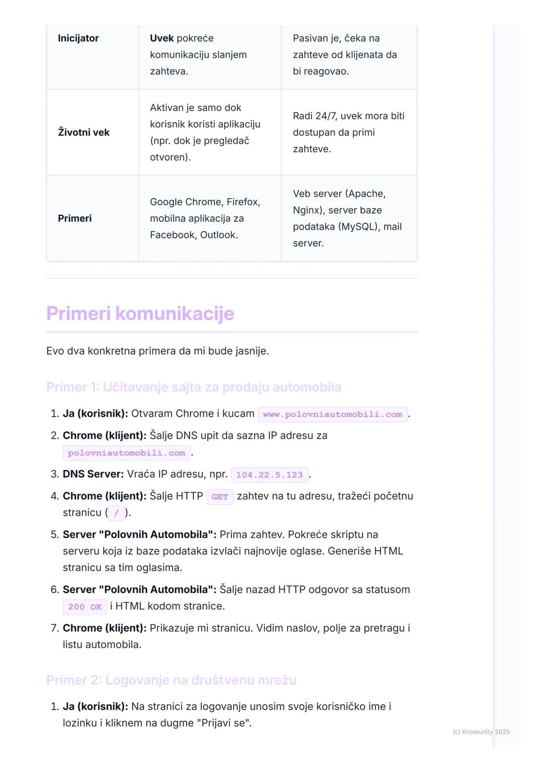 # Uvod u klijent-server
arhitekturu veba
Uvod u klijent-server model
Ovo je osnova celog interneta. Skoro sve što radimo onlajn, od gledan