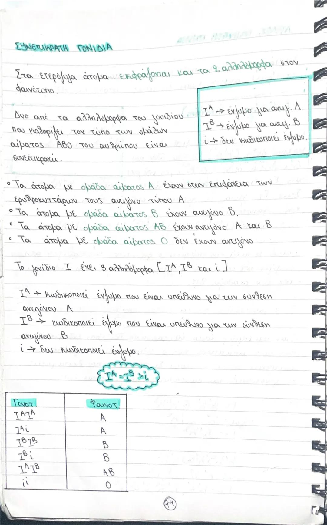 Κεφάλαιο 5- Μενδελική κληρονομικότητα
Γιατί βραβεύθηκαν τα πειράματα του Meudeb;
Ο Μελέτησε μια ή δυο ξεχωριστές ιδιότητες του φυτού κάθε