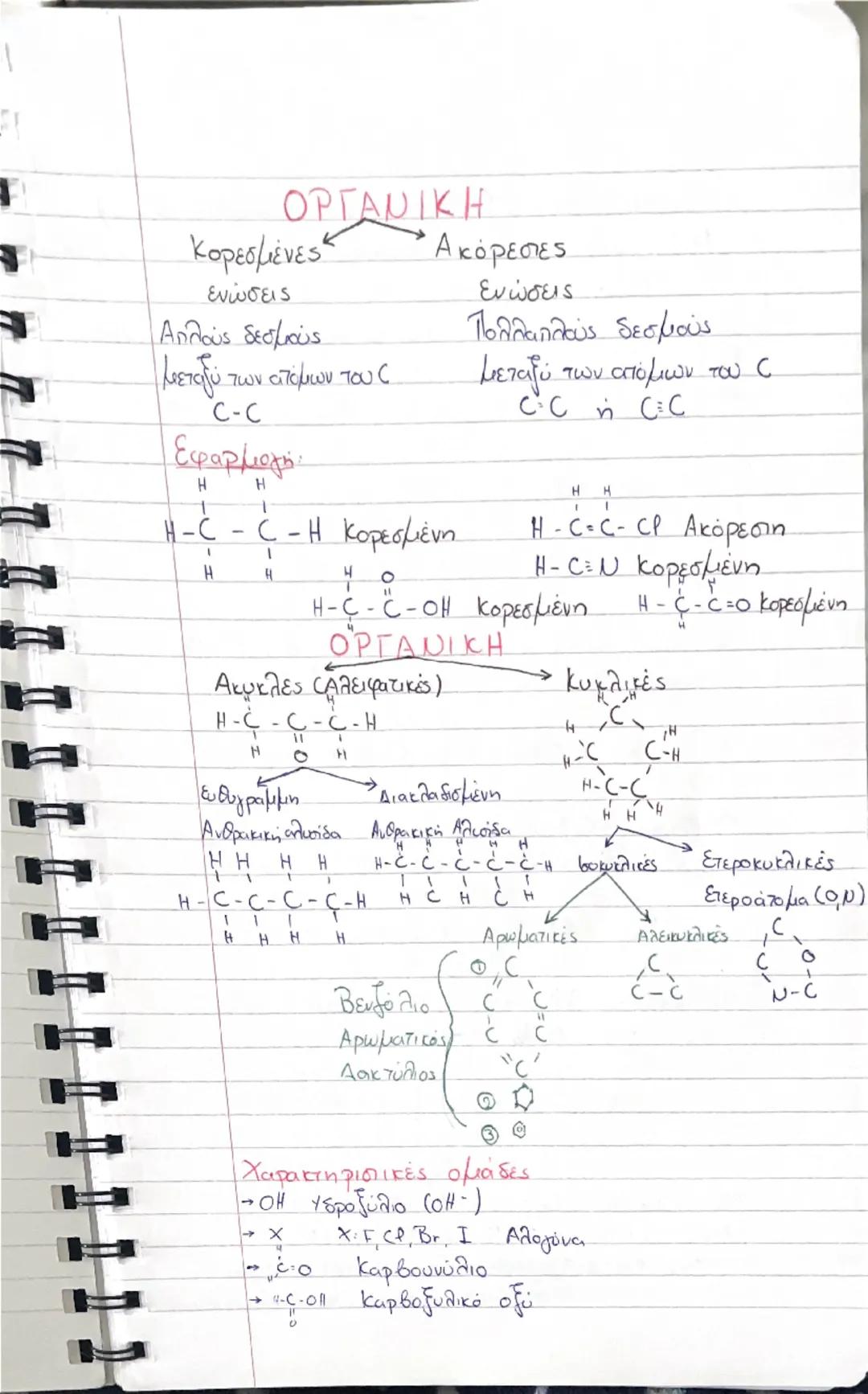 Ονοματολογία χημείας