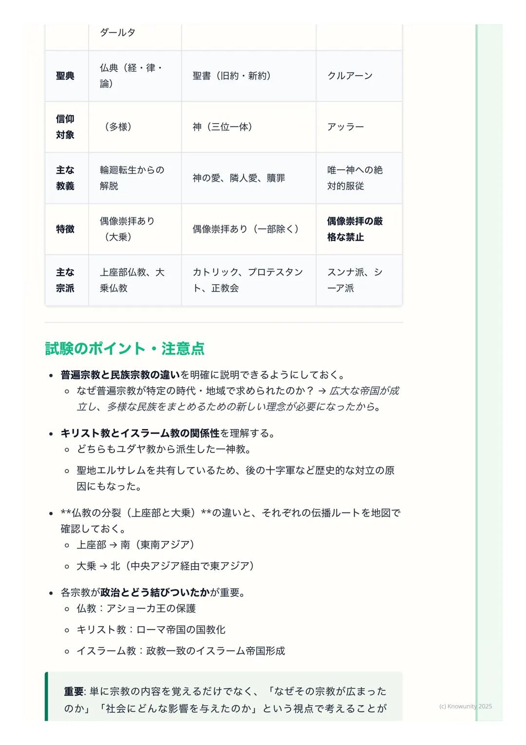 # 宗教の誕生と広がり
宗教の誕生と広がり
概要
古代オリエントやインドで生まれた宗教は、民族や国家の枠を超えて広がり、普
遍宗教(世界宗教) へと発展した。これらは人々の精神的な支えとなると同時
に、文化や社会の形成に大きな影響を与えた。ここでは特に仏教、キリスト教、
イス