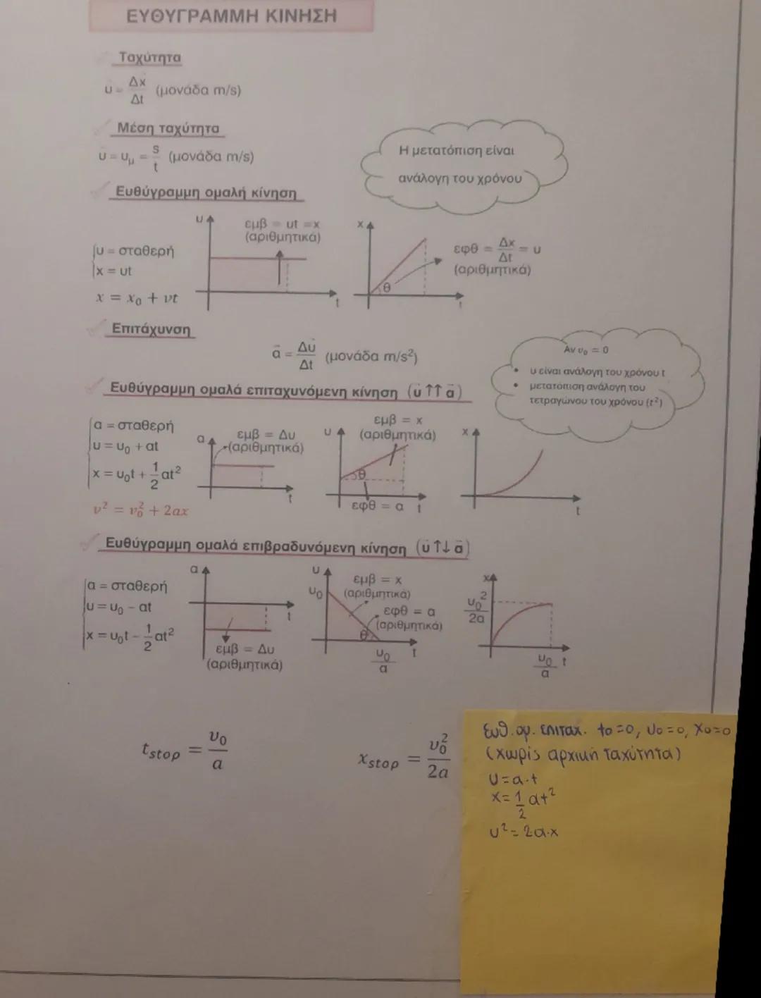 ΕΥΘΥΓΡΑΜΜΗ ΚΙΝΗΣΗ
Ταχύτητα
$u = \frac{\Delta x}{\Delta t}$ (μονάδα m/s)
Μέση ταχύτητα
$u = u_\mu = \frac{s}{t}$ (μονάδα m/s)
Ευθύγραμμη ο