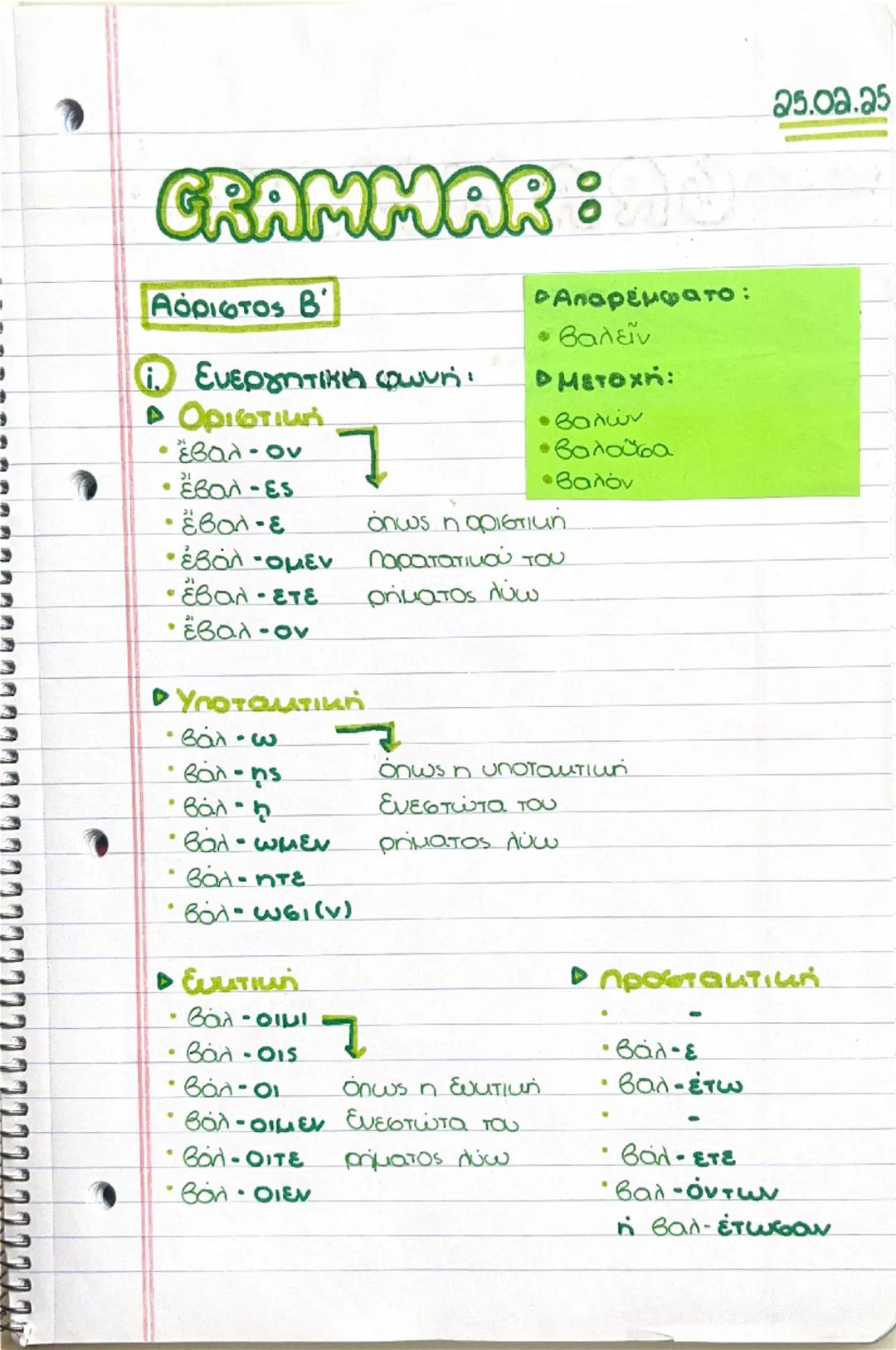 GRAMMAR:
Αόριστος Β΄
ⅰ. Ενεργητική φωνή
• Απαρέμφατο:
* βαλείν
Ο Μετοχή:
D Οριστική
* βολών
* έβαλ - ον
* βαλούσα
* ἔβολ-ες