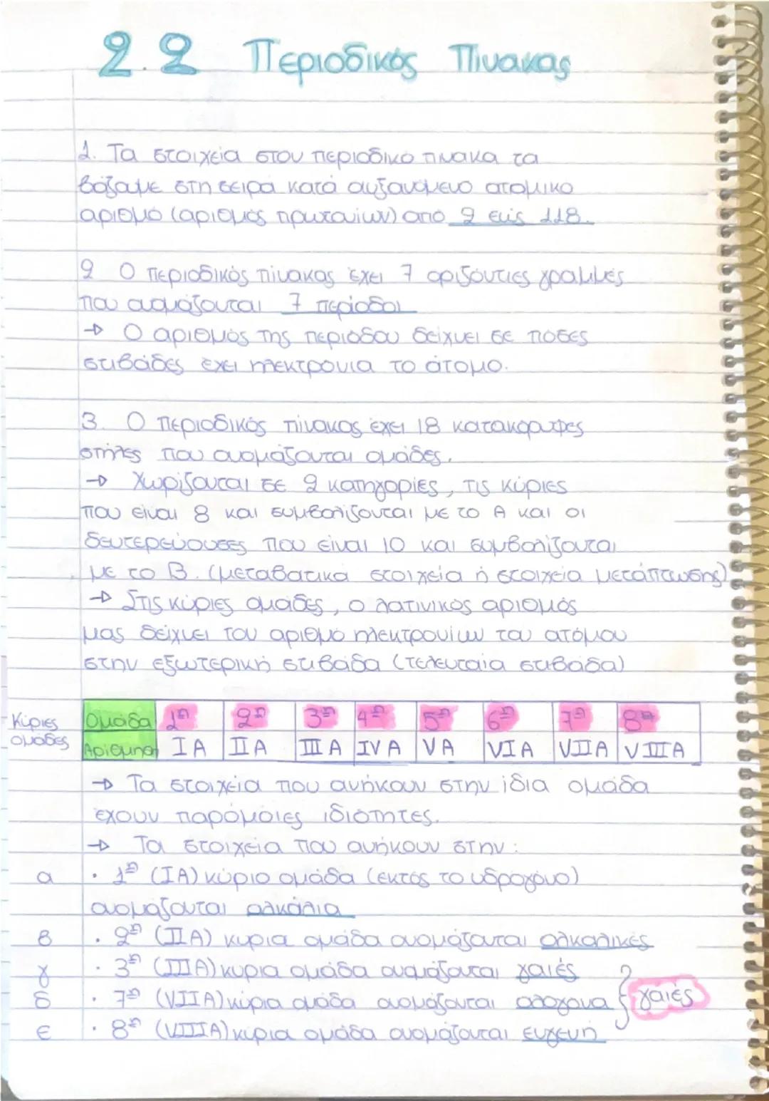 2.2 Περιοδικός Πίνακας
1. Τα στοιχεία στου περιοδικό πινακα τα
βάζουμε στη σειρα κατά αυξανόμενο ατομικό
αριθμό (αριθμός πρωτονίων) από 2 ε