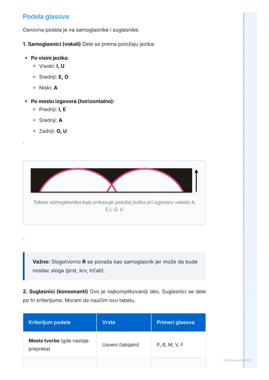 # Fonetika i Fonologija
Uvod u fonetiku i fonologiju
Fonetika i fonologija su dve discipline lingvistike koje proučavaju glasove.
lako su