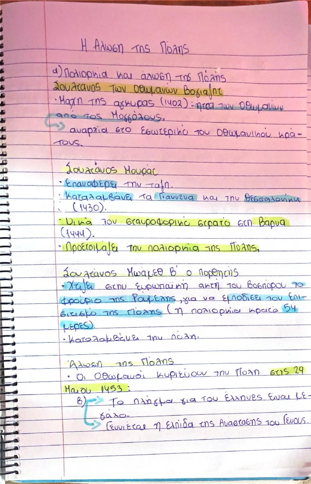 Η άλωση της Πόλης