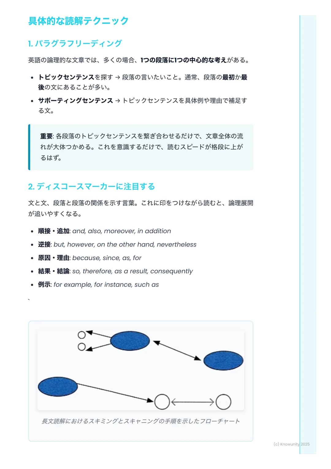 # 読解力と語彙力の強化
## 読解力と語彙力強化のポイント
共通テストの英語長文は、時間との戦い。ただ単語を知っているだけじゃなく
て、速く正確に内容を掴む力が必要になる。ここで、そのための戦略を整理して
おく。
## 読解の基本戦略
長文を読む上で、ただ頭から読むだけ