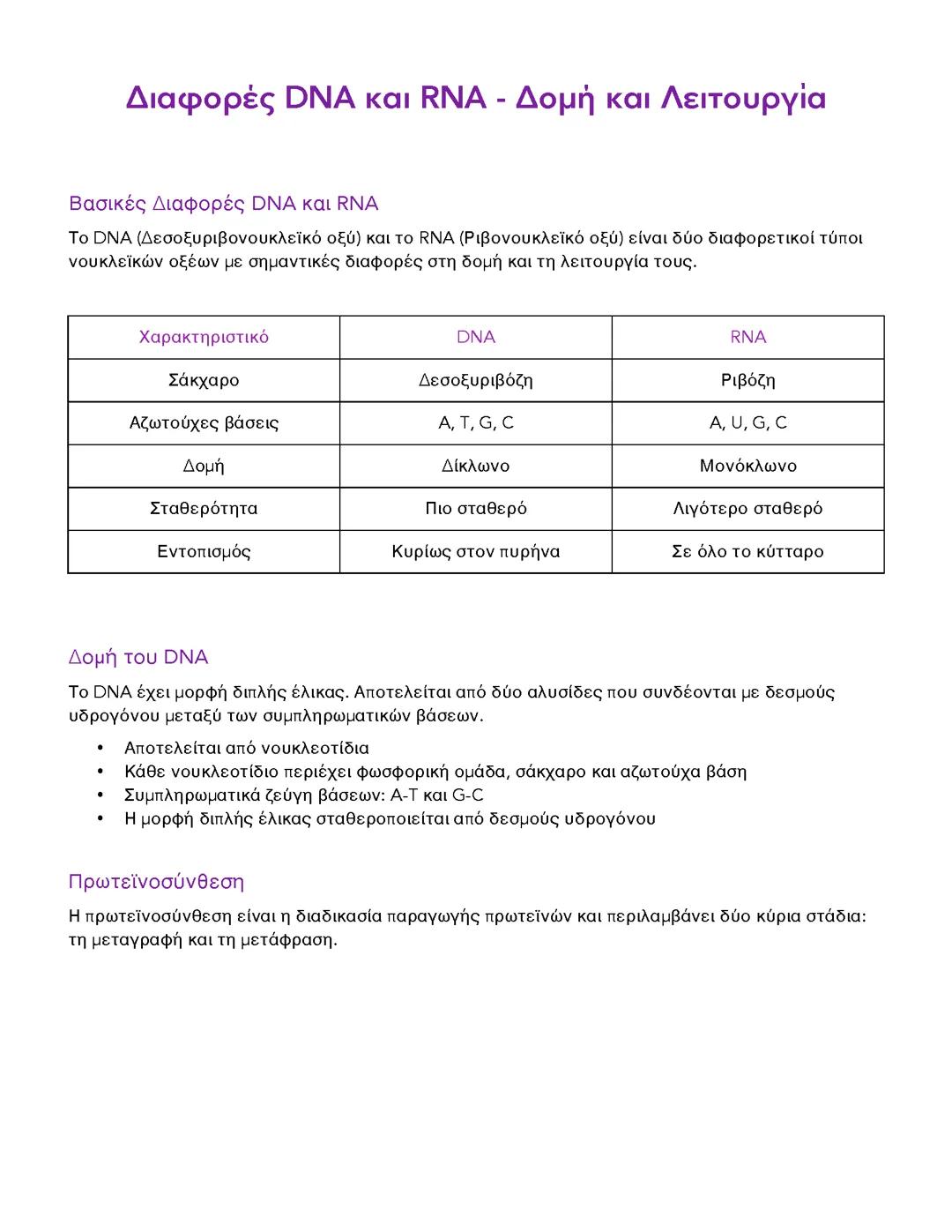 Διαφορές DNA και RNA - Δομή και Λειτουργία