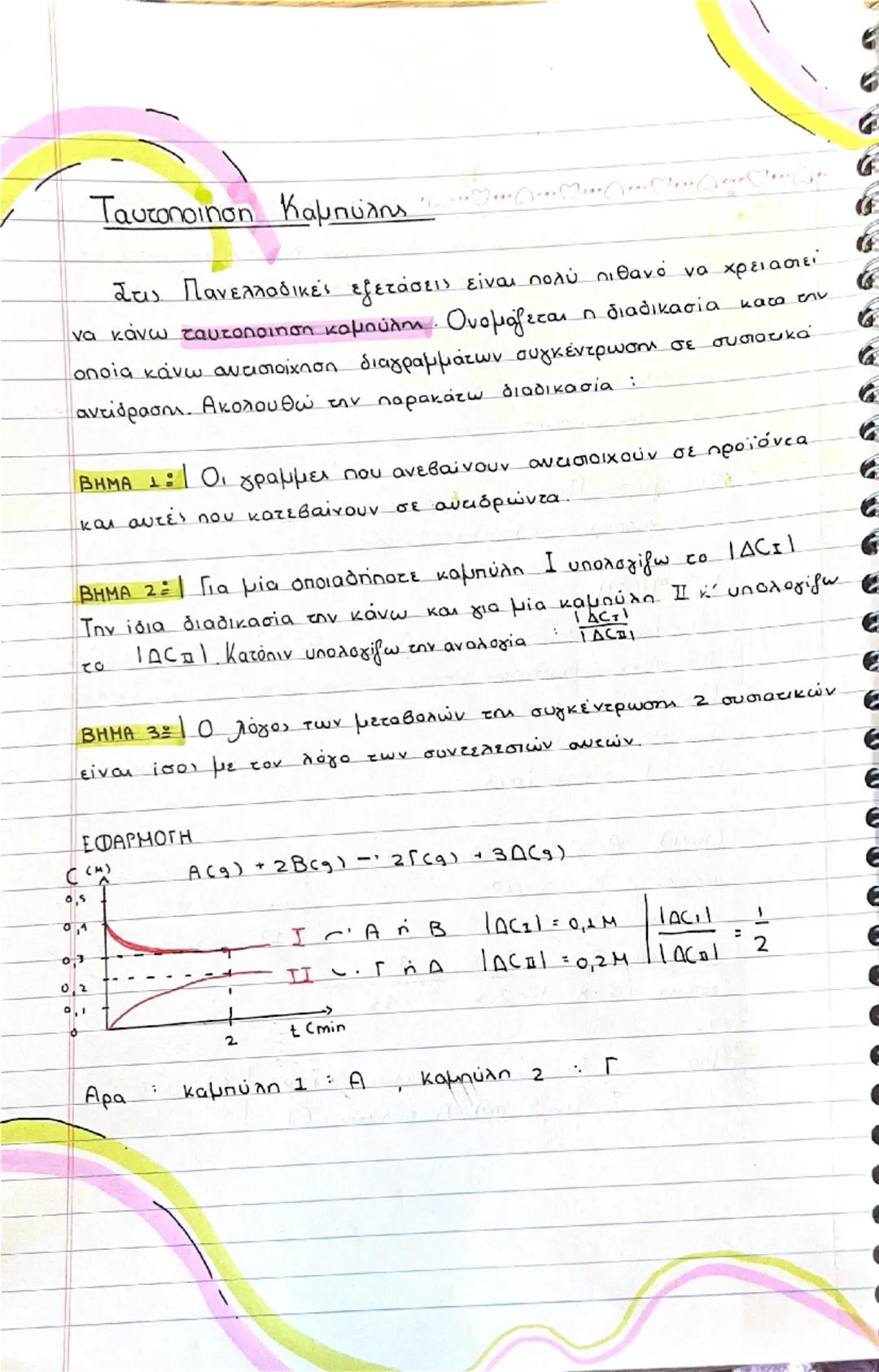 --- OCR Start ---
65 Χημική
κινητικη κατάλυση
• Ονομάζεται ο
κλάδος της χημείας που μελετάει τον
χρόνο ολοκλήρωσης μίας χημικής αντίδραση (τ
