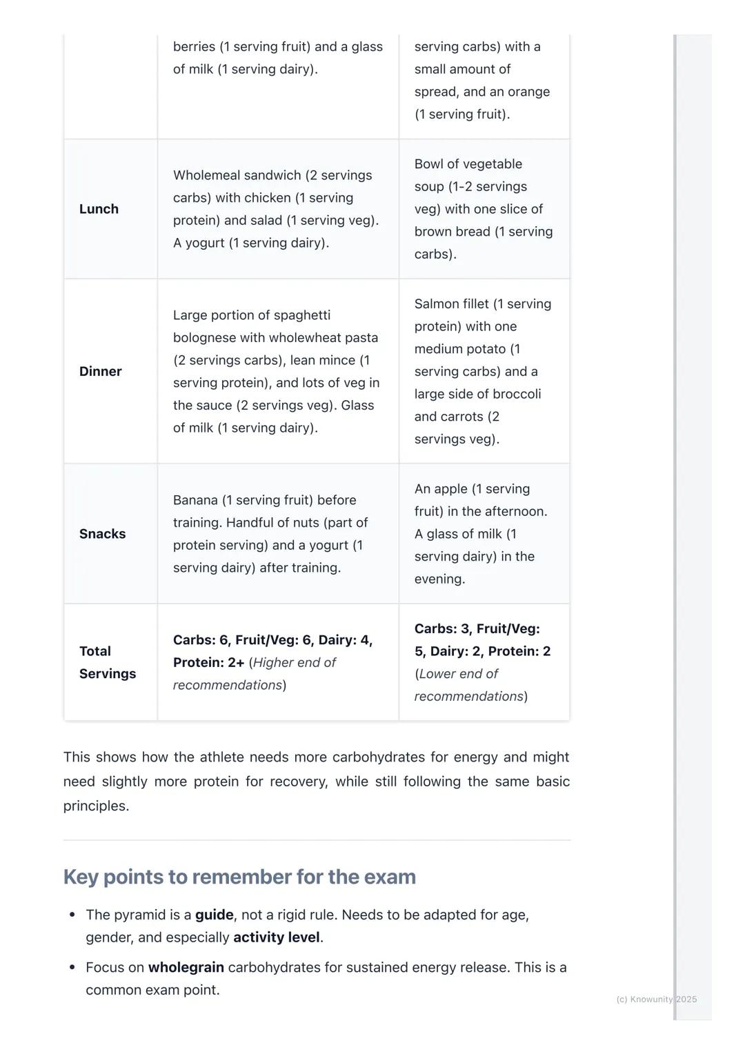 # Healthy Eating Guidelines
## Introduction to healthy eating guidelines
Healthy eating guidelines are basically a set of recommendations