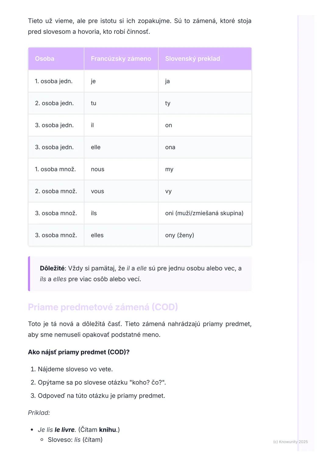 # Zámená
1. Úvod do zámen
Ahojte! Dnes si zopakujeme zámená vo francúzštine, lebo sú super dôležité,
aby naše vety zneli prirodzene a aby