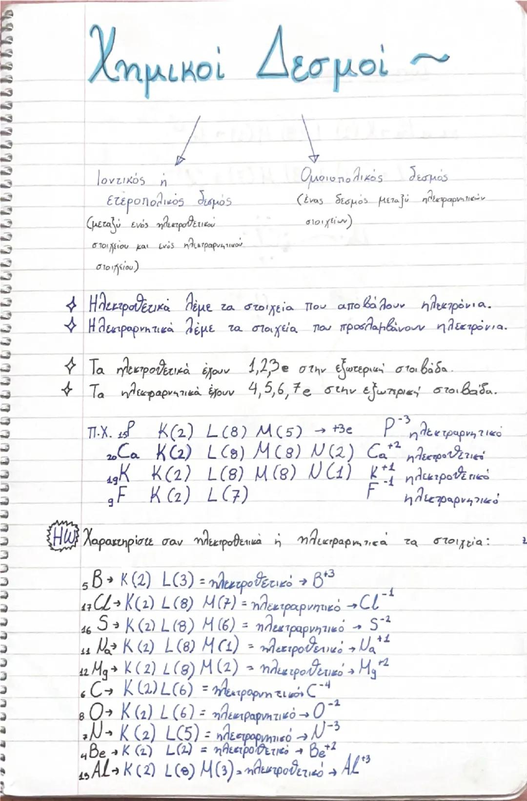 # Χημικοί Δεσμοί ~
Ιοντικός ή
ετεροπολικός δεσμός
(μεταξύ ενός ηλεκτροθετικού
στοιχείου και ενός ηλεκτραρνητικού
στοιχείου)
↓
Ομοιοπολικό