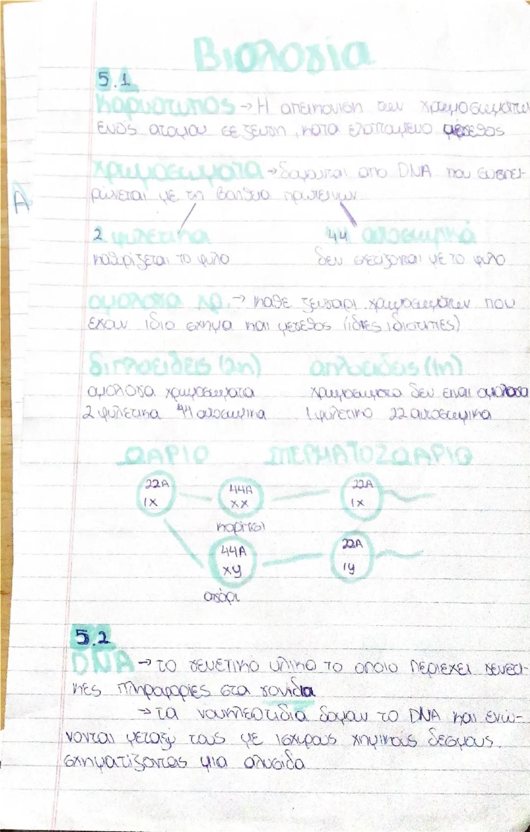 Βιολογία γ γυμν