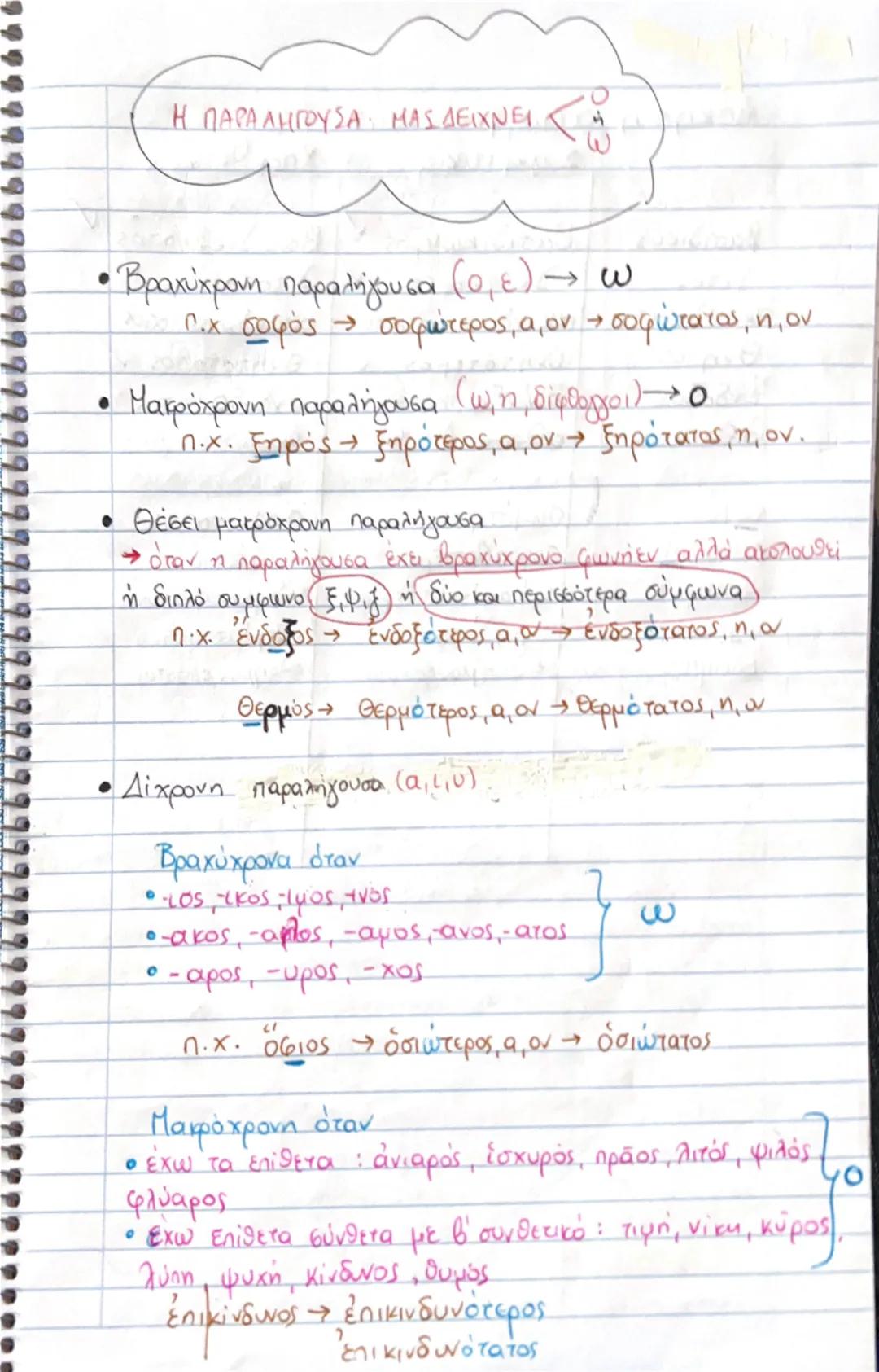 Παραθετικα επιθέτων