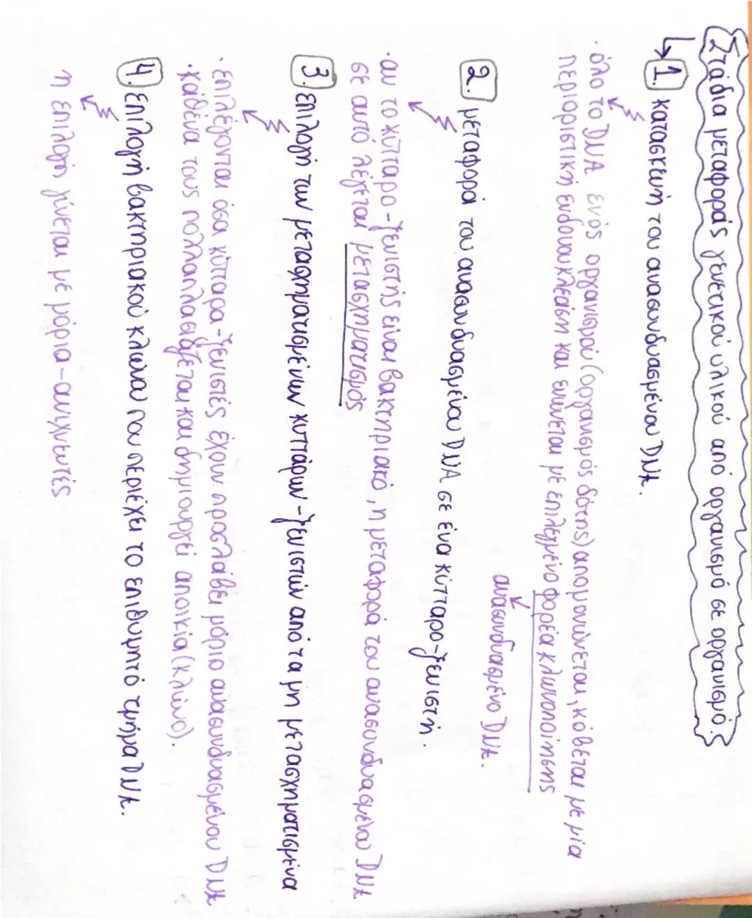 # Τεχνολογία ανασυνδυασμένου
DNA.
Τεχνολογία ανασυνδυασμένου DΝΑ: Περιλαμβάνει όλες τις τεχνικές που
χρησιμοποιούνται για την κατασκευή ανα