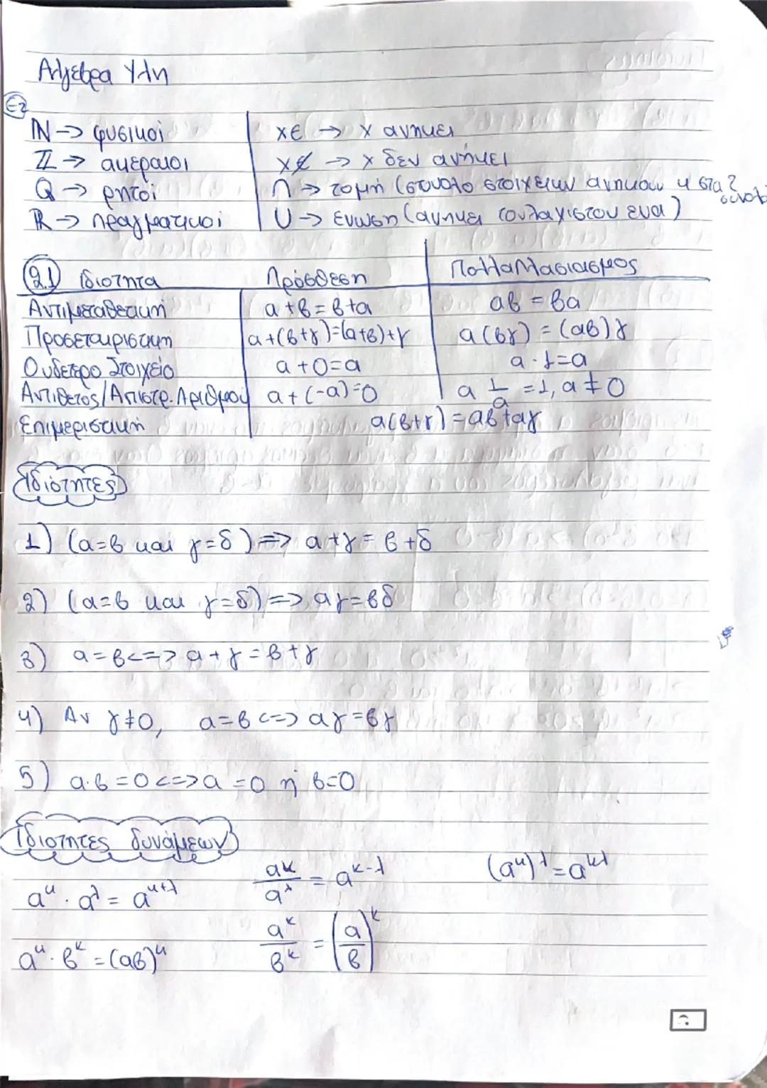 Ολη η θεωρια Αλγεβρας