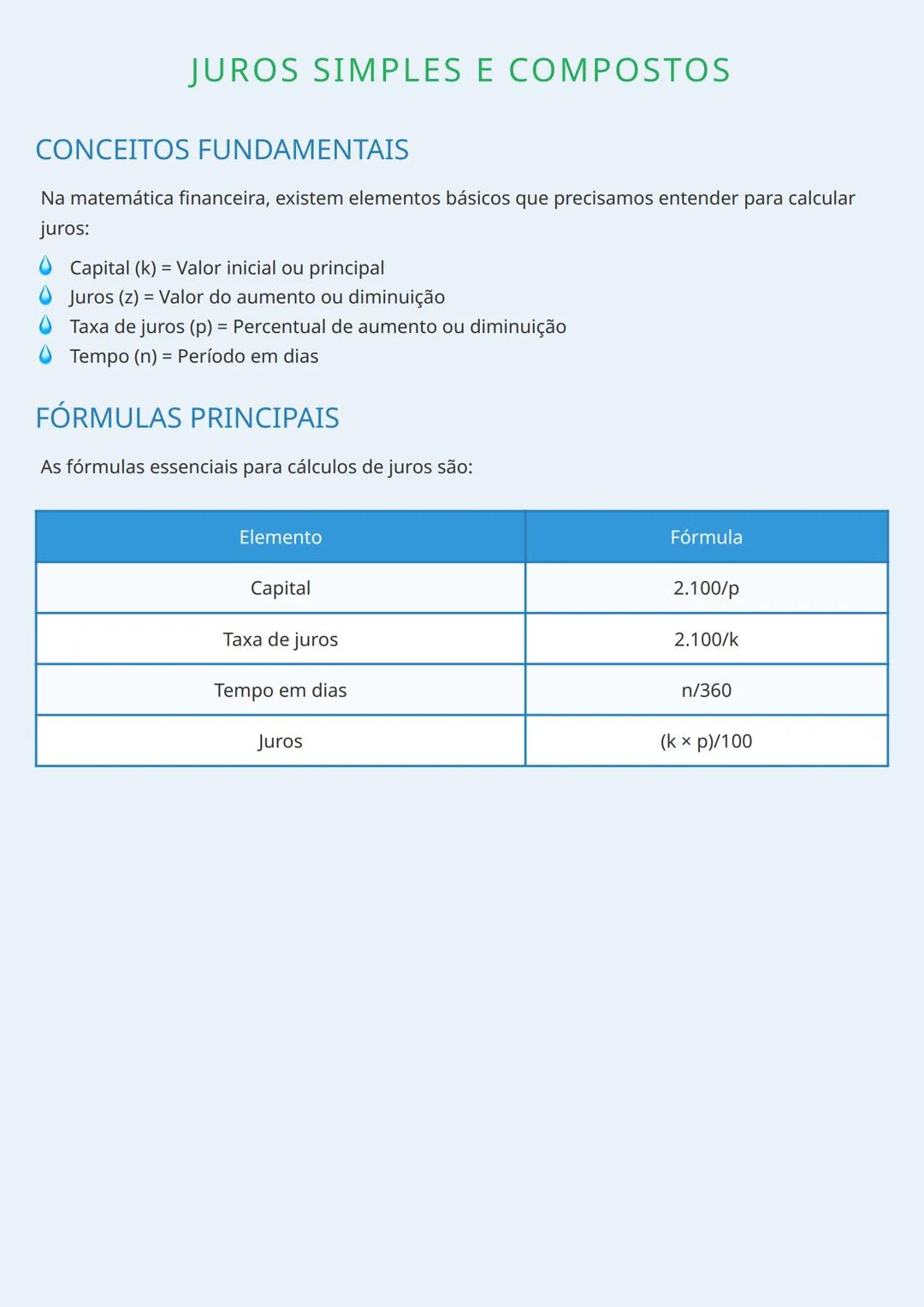 # JUROS SIMPLES E COMPOSTOS
CONCEITOS FUNDAMENTAIS
Na matemática financeira, existem elementos básicos que precisamos entender para calcul