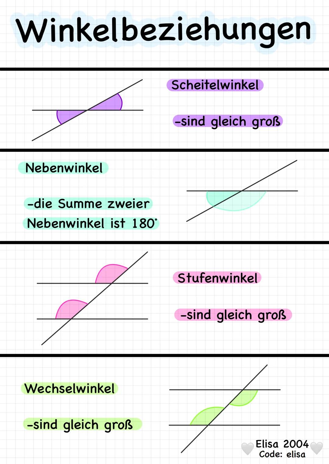 # Winkelbeziehungen
Scheitelwinkel
-sind gleich groß
Nebenwinkel
-die Summe zweier
Nebenwinkel ist 180°
Wechselwinkel
-sind gleich gro