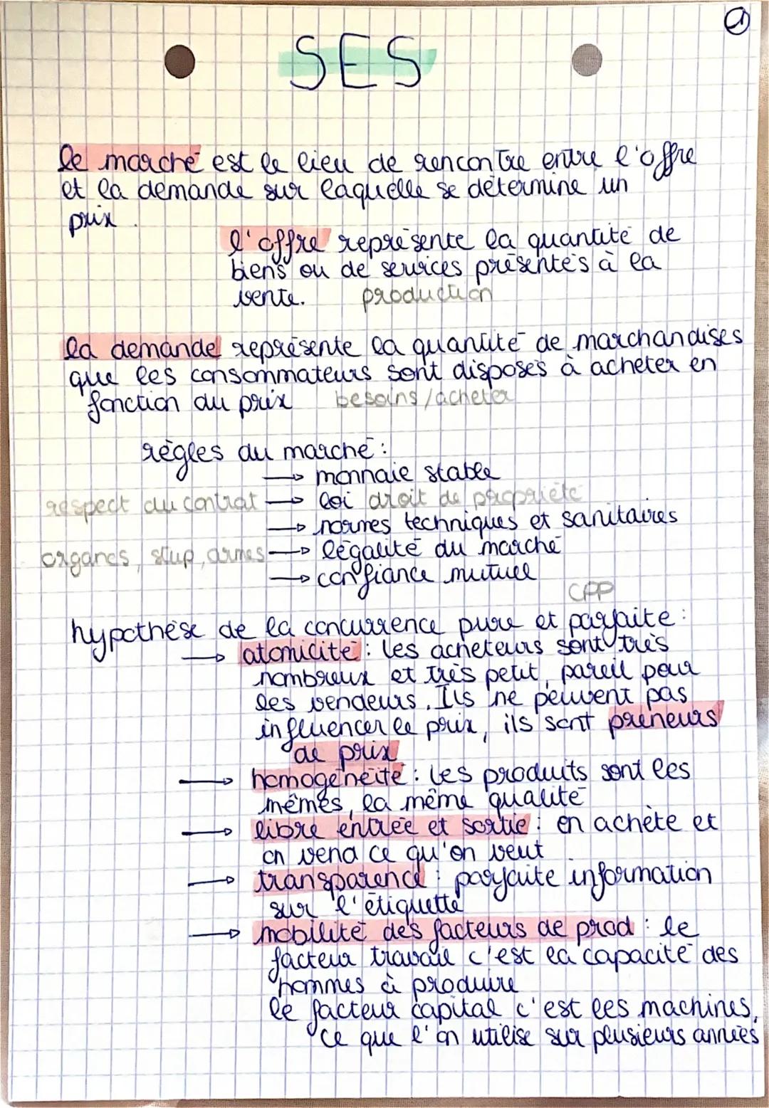 SES
le marche est le lieu de rencontre entre l'offre
et la demande sur laquelle se determine un
pux
l'offre represente la quantité de
bien