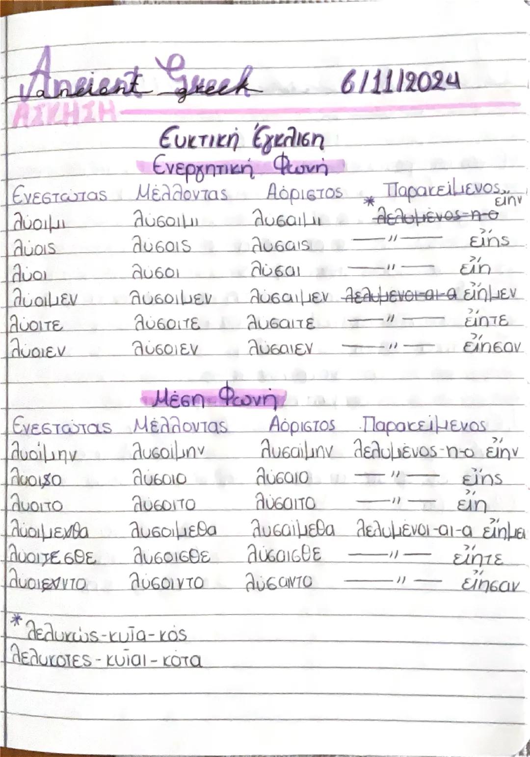 Σημειώσεις αρχαίων