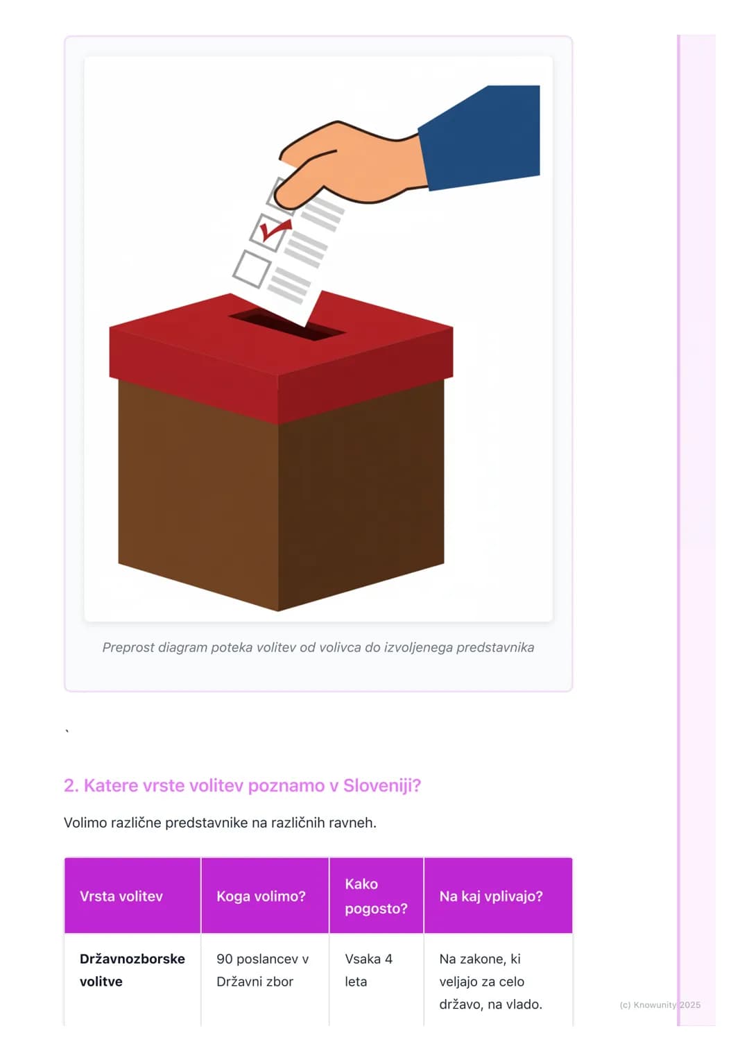 # Demokracija in volitve
(osnovni pojmi)
Kaj je demokracija?
Demokracija je oblika vladanja, kjer imajo oblast ljudje (državljani). Beseda