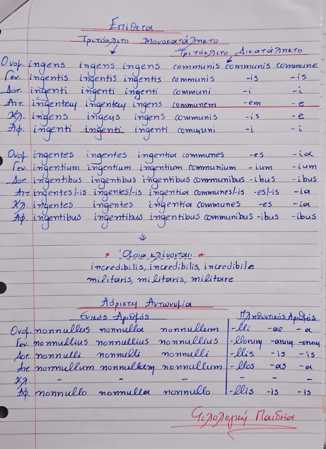 Κείμενο 17:
Επίθ. Προσδίσιο Υποκ.
Αντικ.
P.
hectio Septima
Decima
- Εμπρός. Προσδ. Εξωτ. Αναγκ
ΚΠ Magnus timor exercitum occupavit ex vocibu
