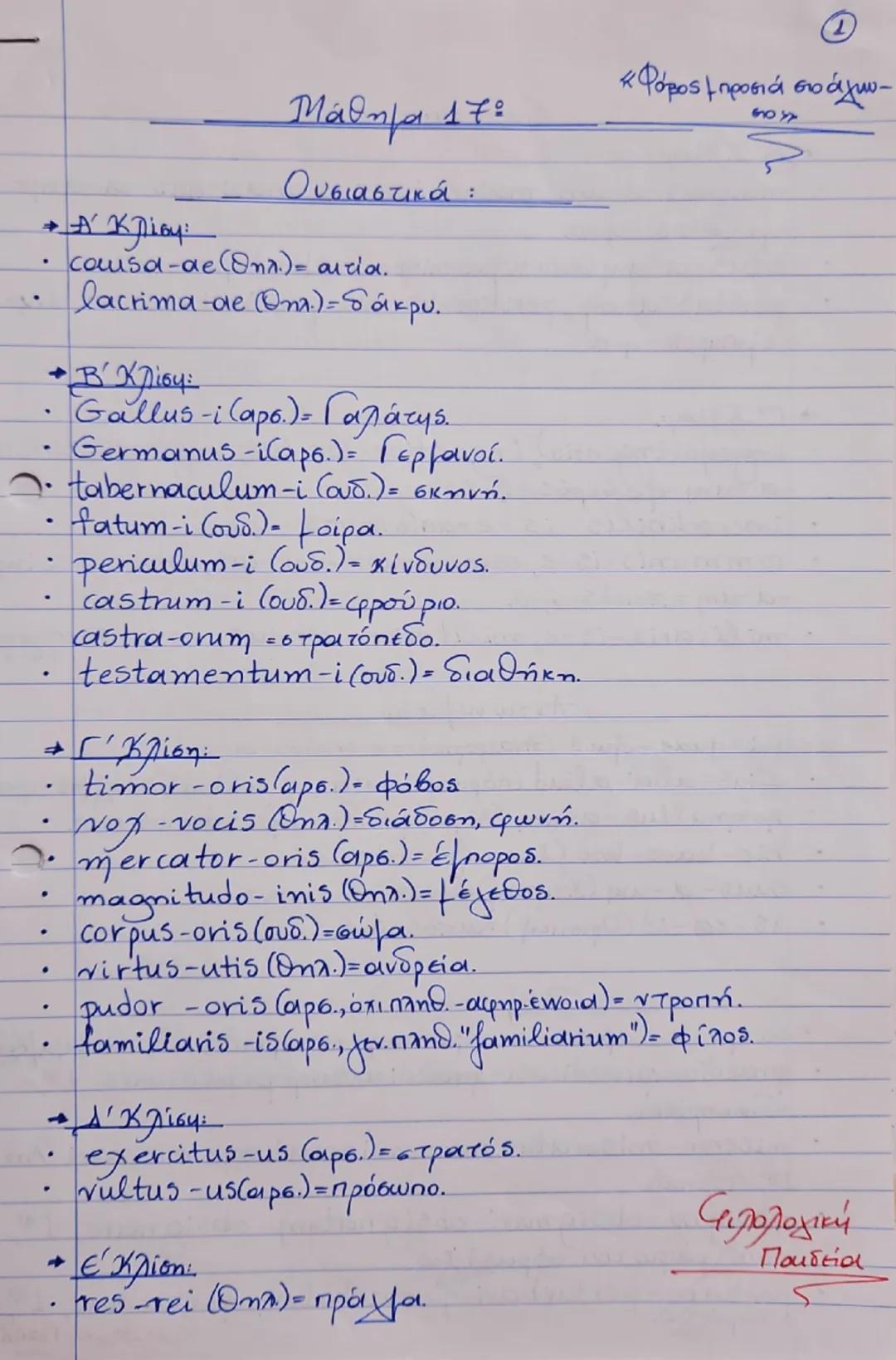 Κείμενο 17:
Επίθ. Προσδίσιο Υποκ.
Αντικ.
P.
hectio Septima
Decima
- Εμπρός. Προσδ. Εξωτ. Αναγκ
ΚΠ Magnus timor exercitum occupavit ex vocibu