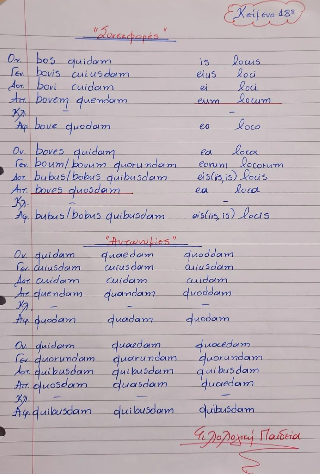 --- OCR Start ---
Улок.
Κείμενο 18ο
Αντικ. Απαρ. Γεν. Κτητ. Εμπράθ. ΠροοδΚίνα από Τόπο
Anap
Trans Hercules boves Geryonis ex Hisp
Εμπρόθποξί