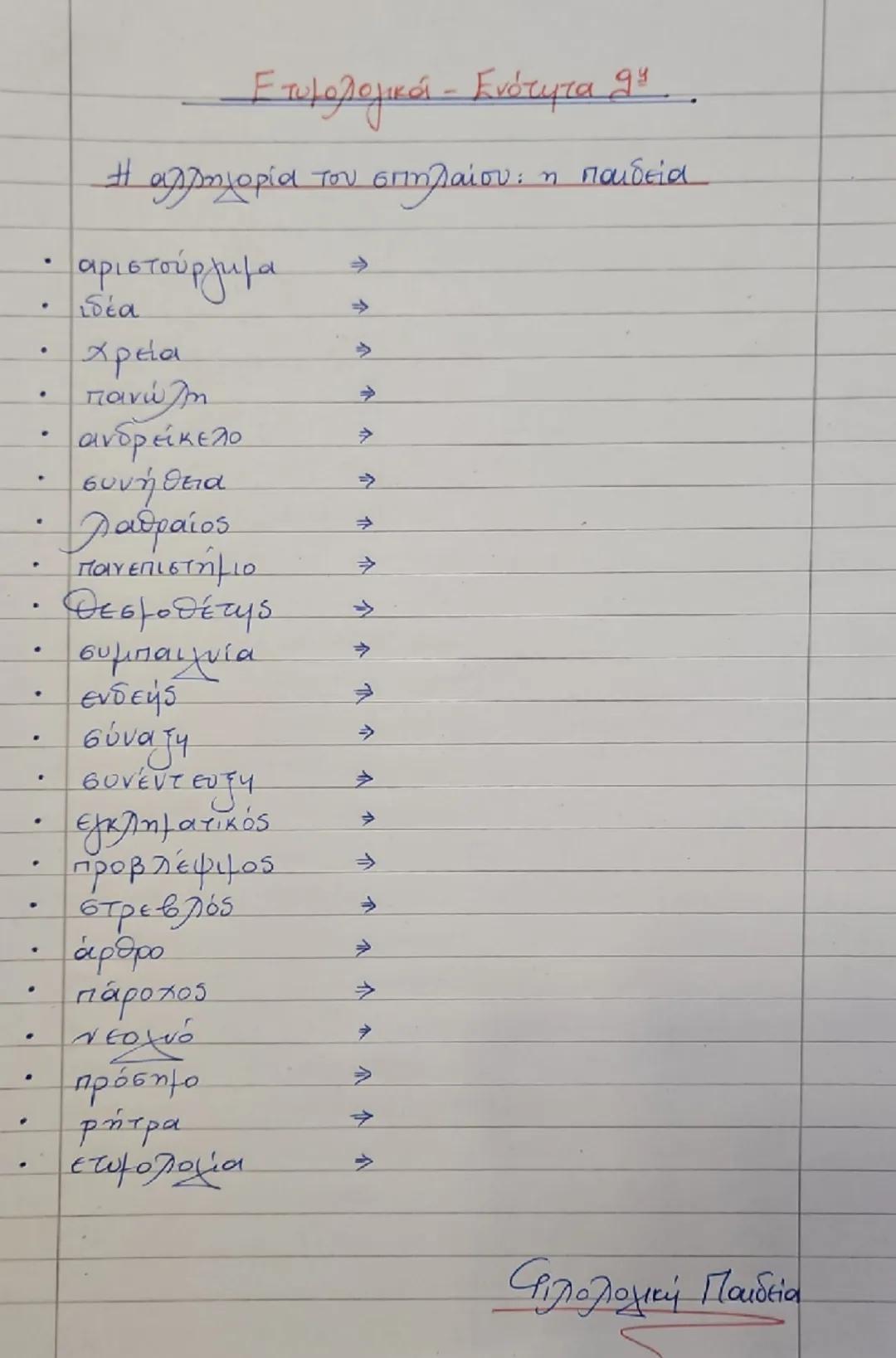 - Πλάτων, «Πολιτεία», 5186-512α
Ενότητα 9η
Η αλληγορία του σπηλαίου: η παιδεία
- Δεῖ δή, εἶπον, ἡμᾶς τοιόνδε νομίσαι περί αὐτῶν,
= Τότε,