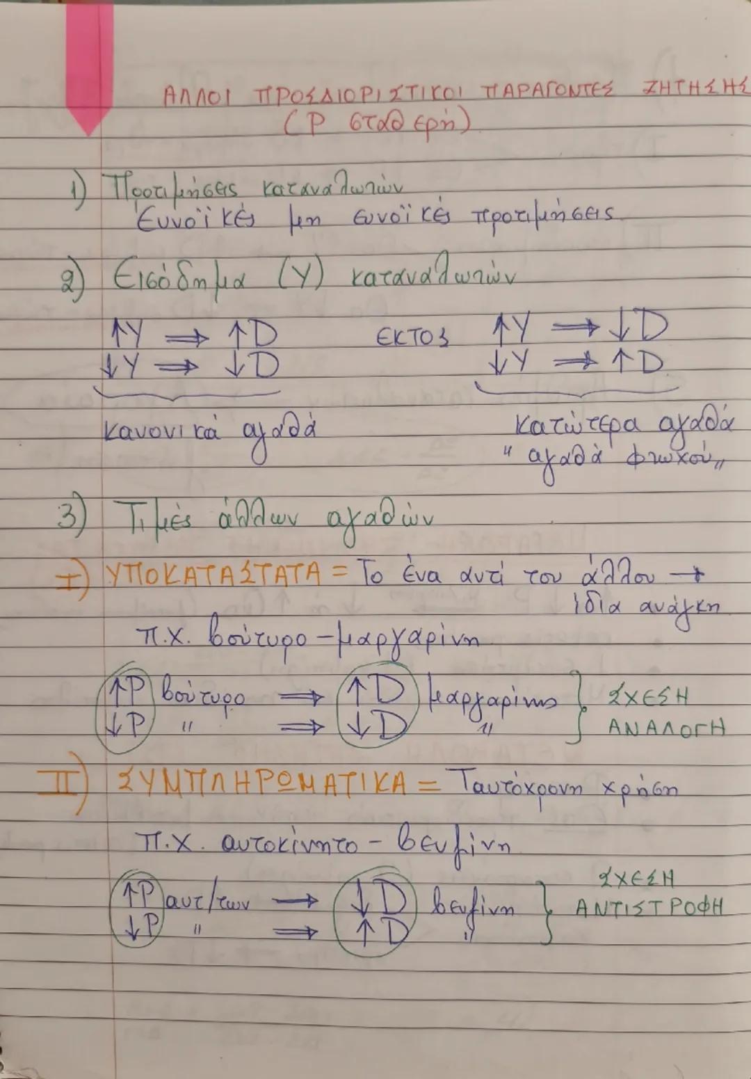 --- OCR Start ---
ΣΥΝΑΡΤΗΣΗ ΖΗΤΗΣΗΣ:
Σχέση Ρ και QD, ceteris paribus
1) QD = f (P) → τυχαία
2) QD=a+bP → ευθεία
a >o, b <o
π.Χ. QD=80-2P
P
4