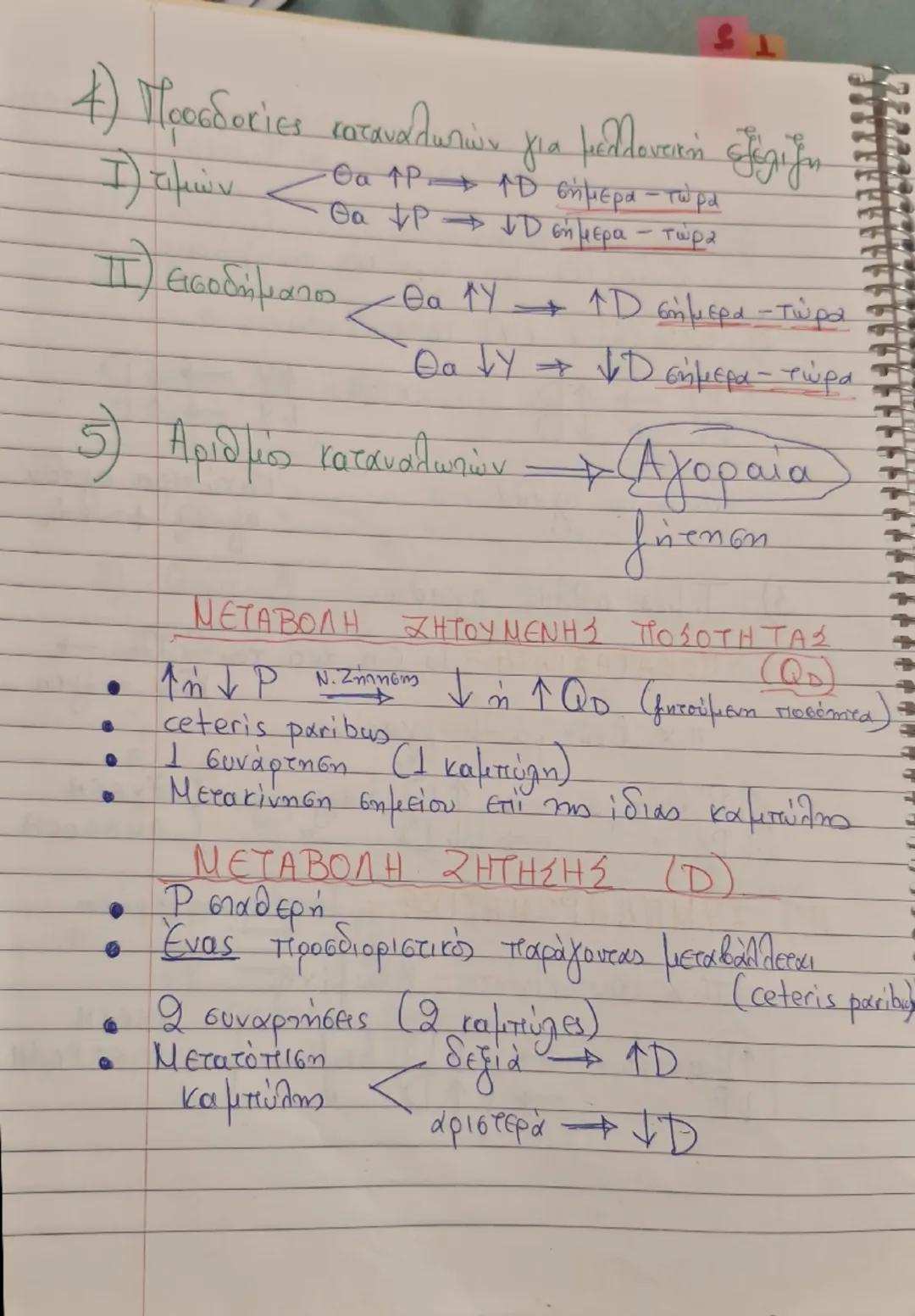 --- OCR Start ---
ΣΥΝΑΡΤΗΣΗ ΖΗΤΗΣΗΣ:
Σχέση Ρ και QD, ceteris paribus
1) QD = f (P) → τυχαία
2) QD=a+bP → ευθεία
a >o, b <o
π.Χ. QD=80-2P
P
4