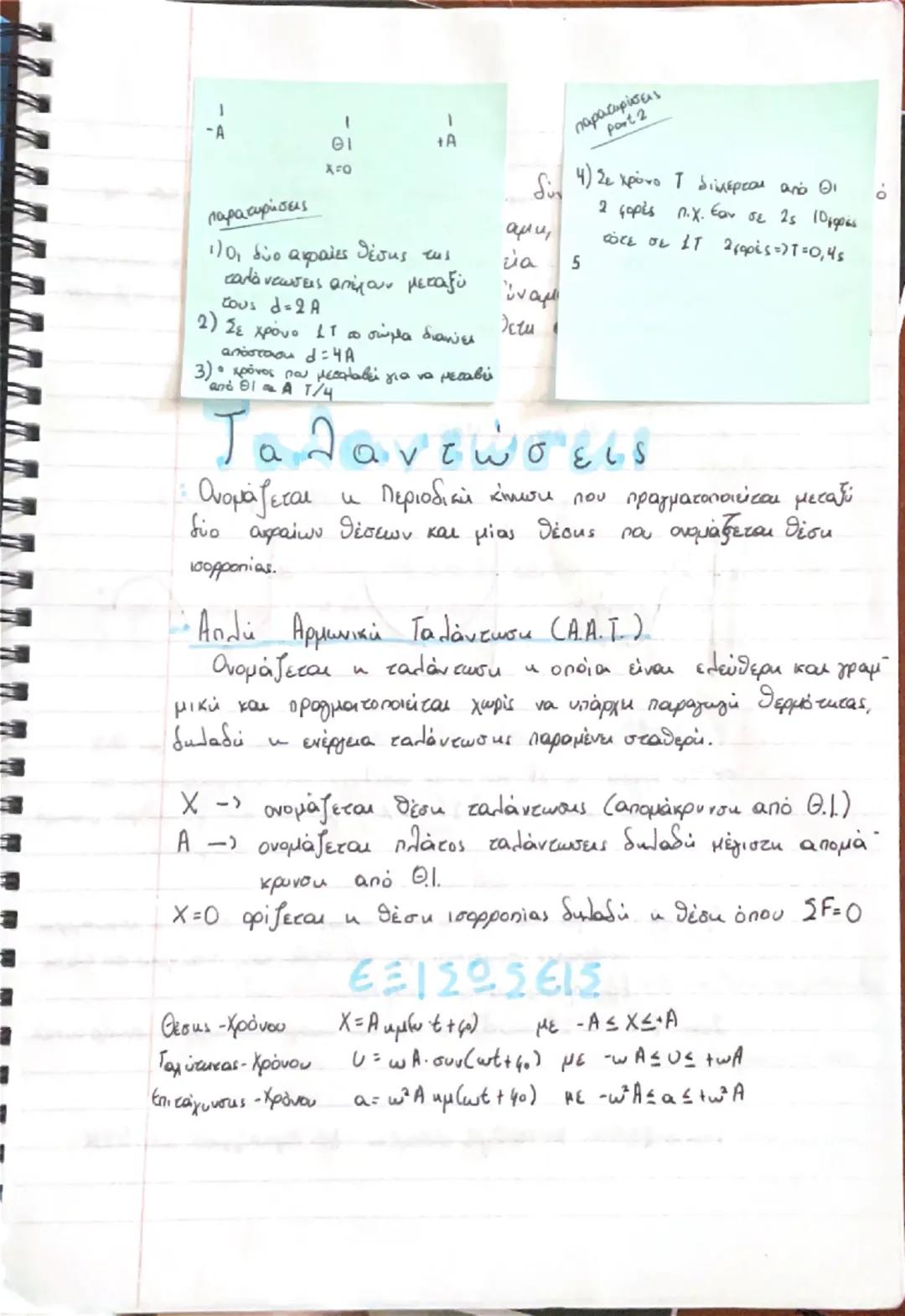 Φυσική Γ’Λυκείου: Ταλαντώσεις