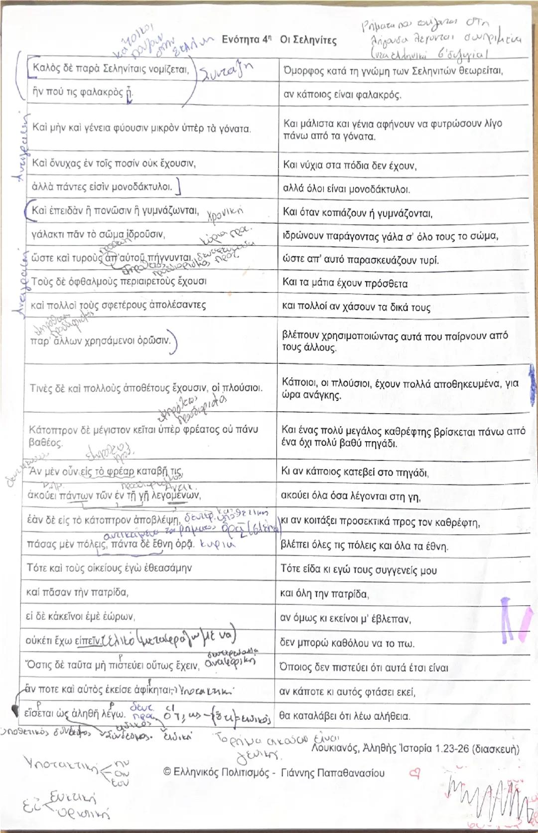 Ενότητα 4η Οι Σεληνίτες