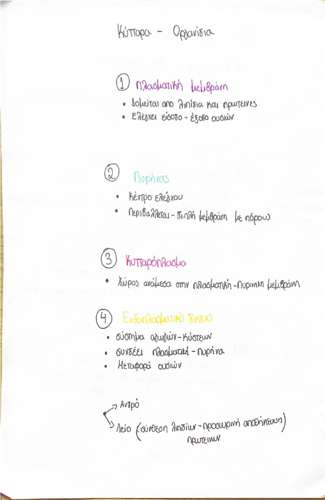 Βιολογια γ γυμνασιου