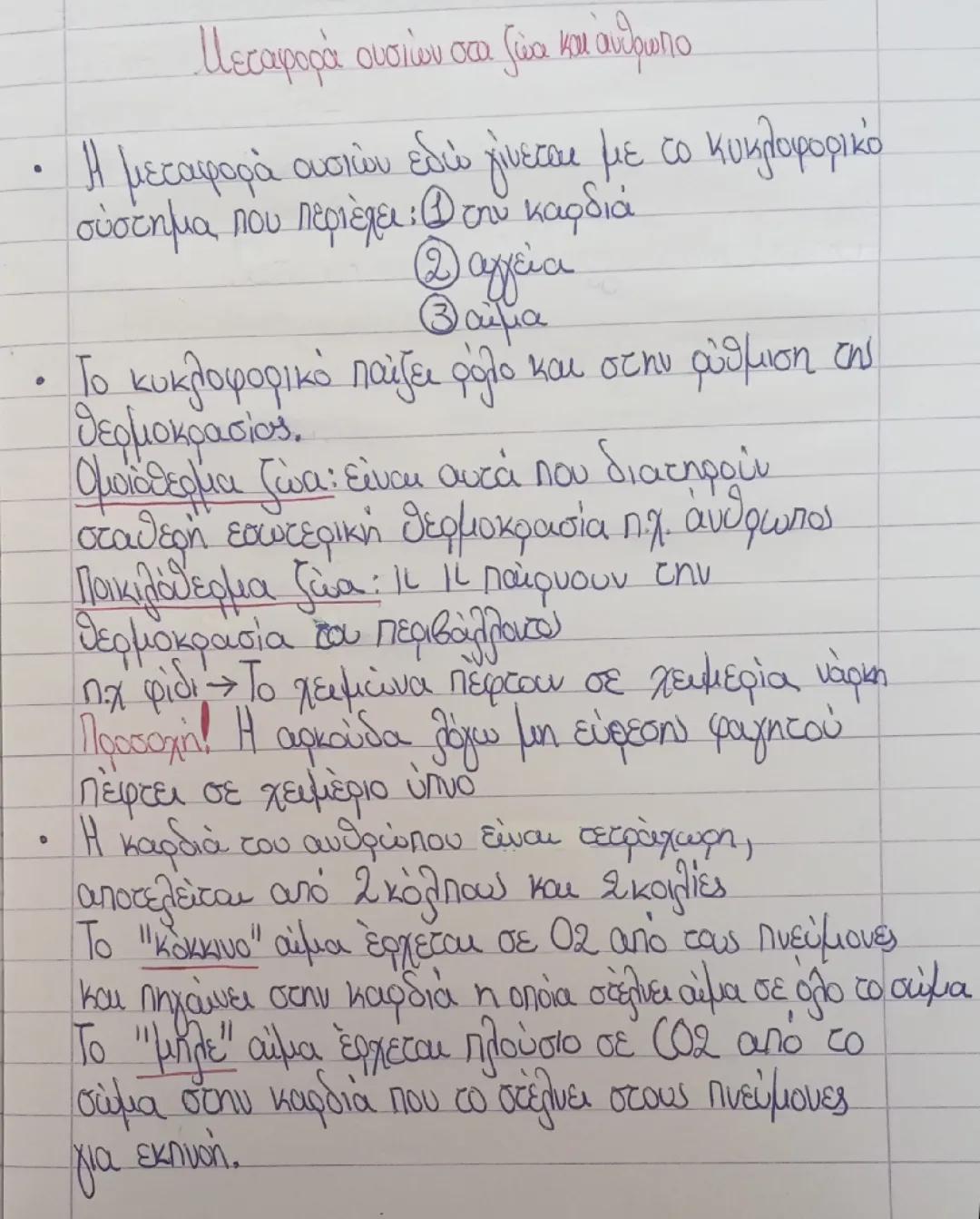 Βιολογία α' γυμνασίου