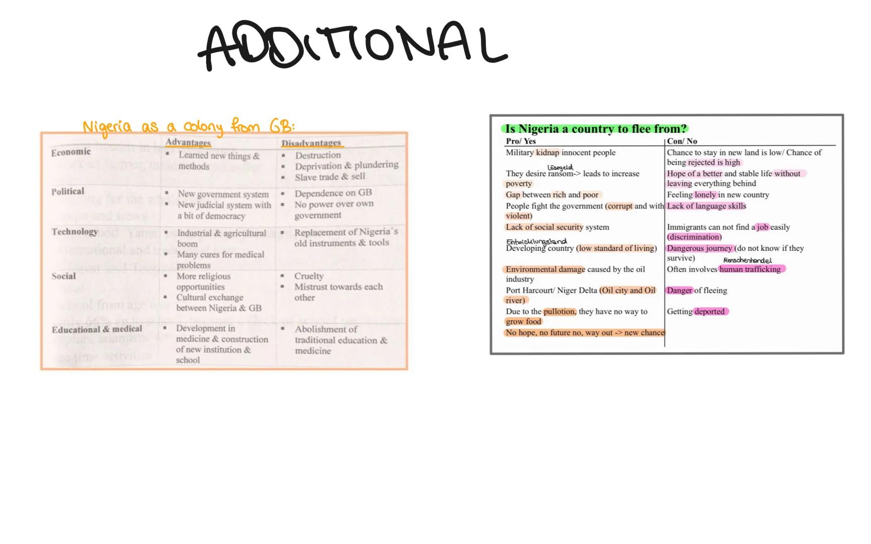 # NIGERIA History:
* beginning of the 19th century: British & Portuguese began to fight for the domination of the
area around Lagos.
* end o