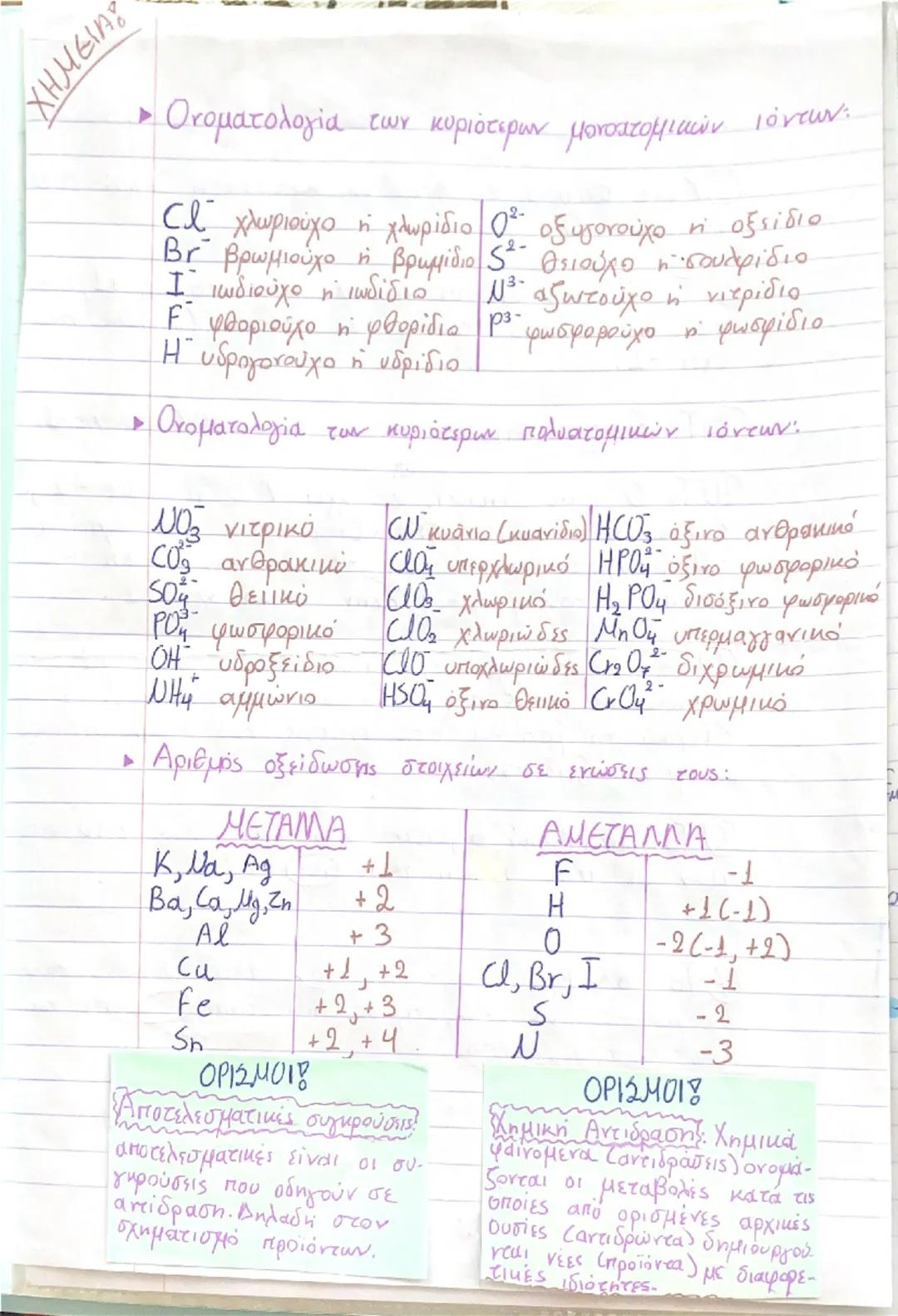 ΧΗΜΕΙΑ Α ΛΥΚΕΙΟΥ ΣΗΜΕΙΩΣΕΙΣ