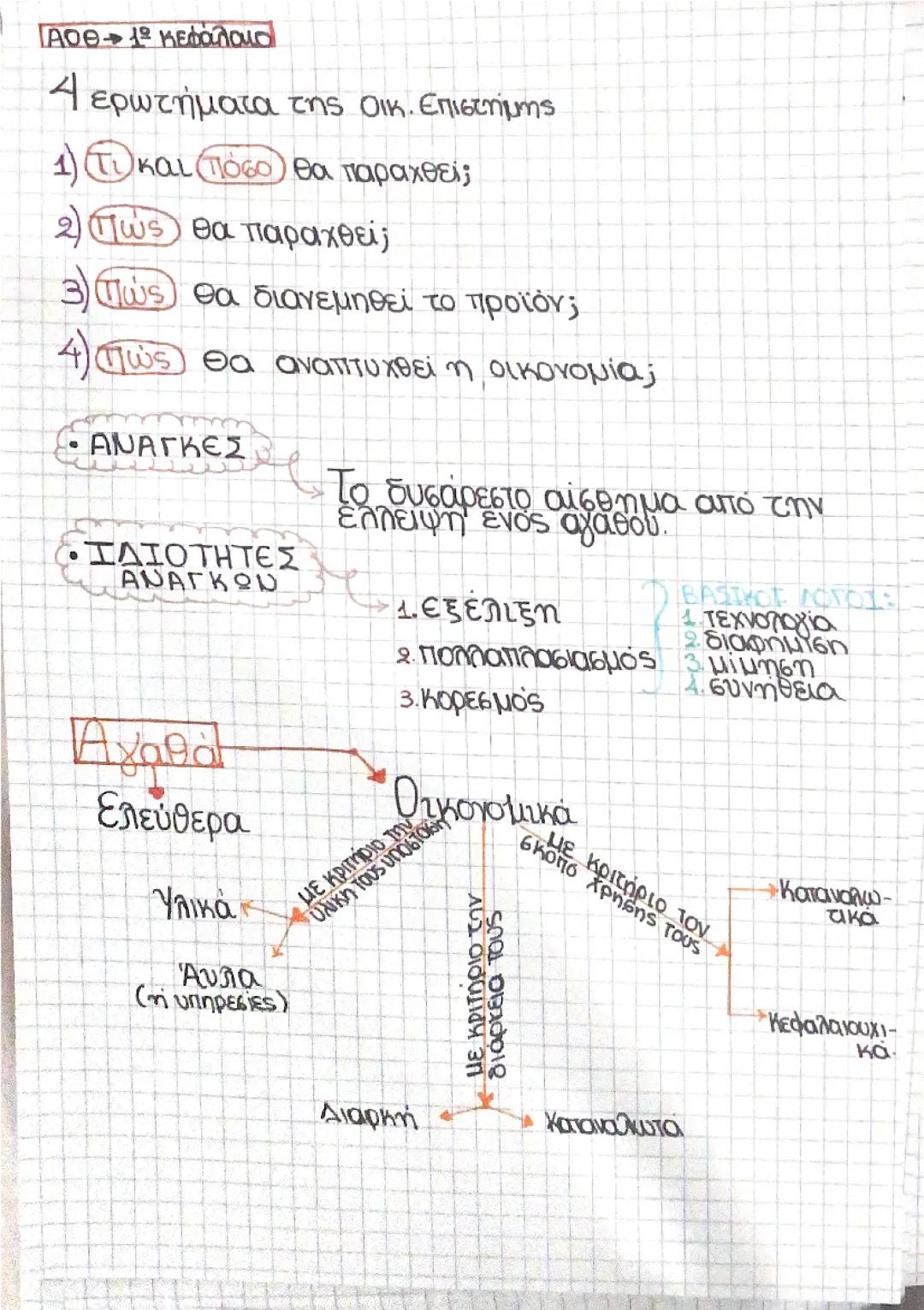 Κεφάλαιο 1 <ΑΟΘ>