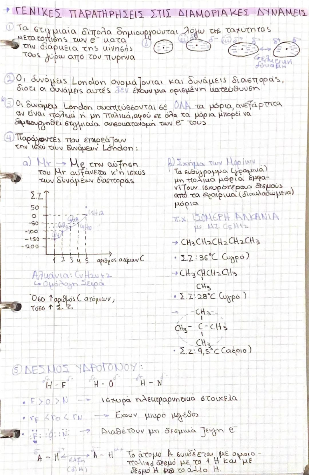 # Ομοιοπολικός Δεσμός
- Ευθύγραμμος
- Ισχυρός
# Διάταξη Ατόμων - Δεσμών
- Διαμοριακή
- Δεσμοί (πιο ασθενής
από του ομοιοπολικού )
ΥΓΡΟ