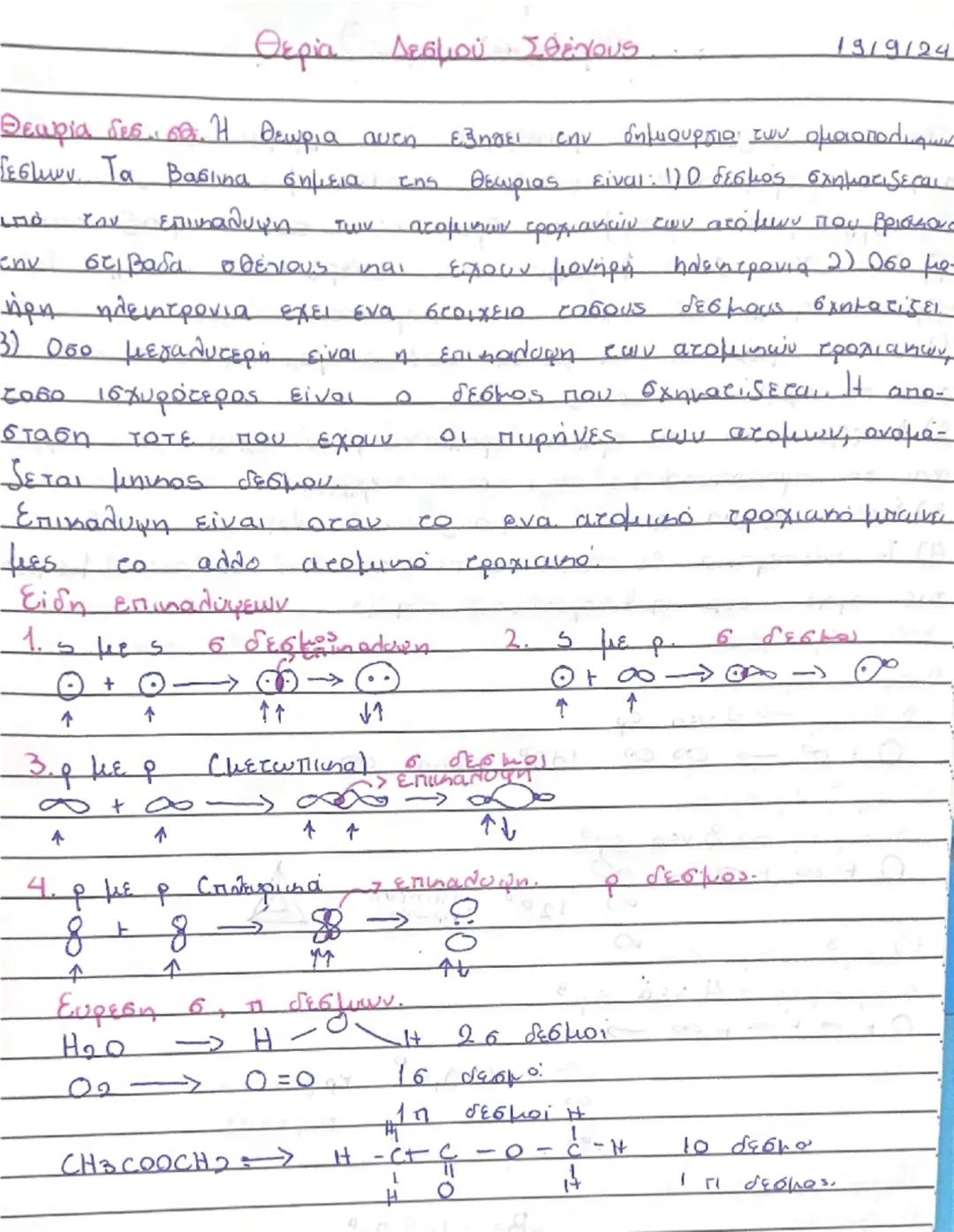 Θεωρία δεσμού σθένους