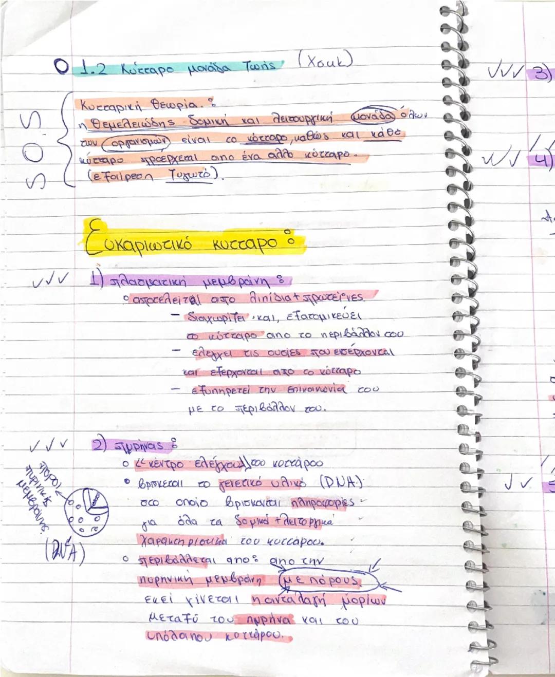 Βιολογία 1.2 Κύτταρο μονάδα ζωής