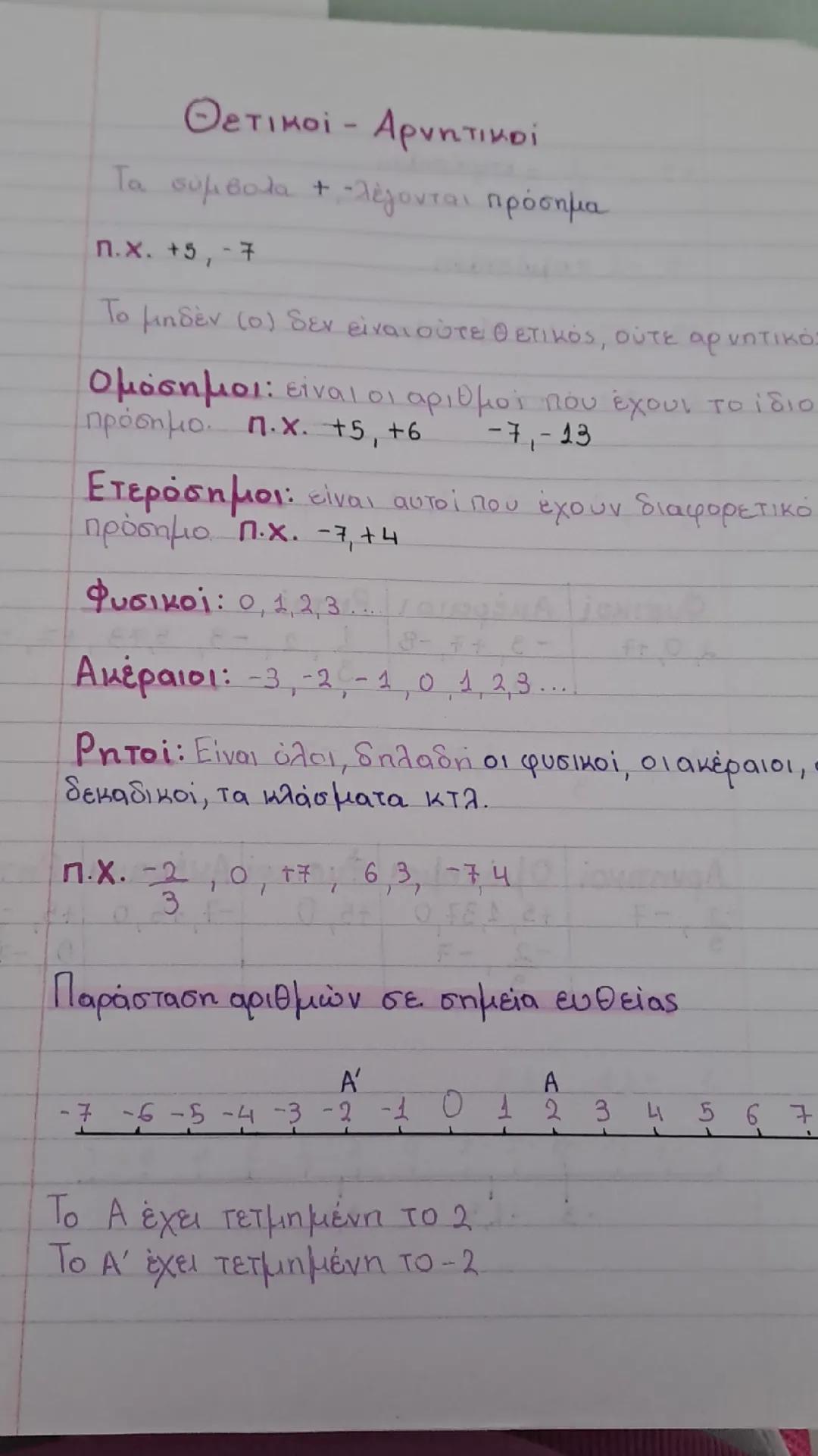 Εισαγωγή Αρνητικοι-Θετικοι αριθμοί (Ρητοι)